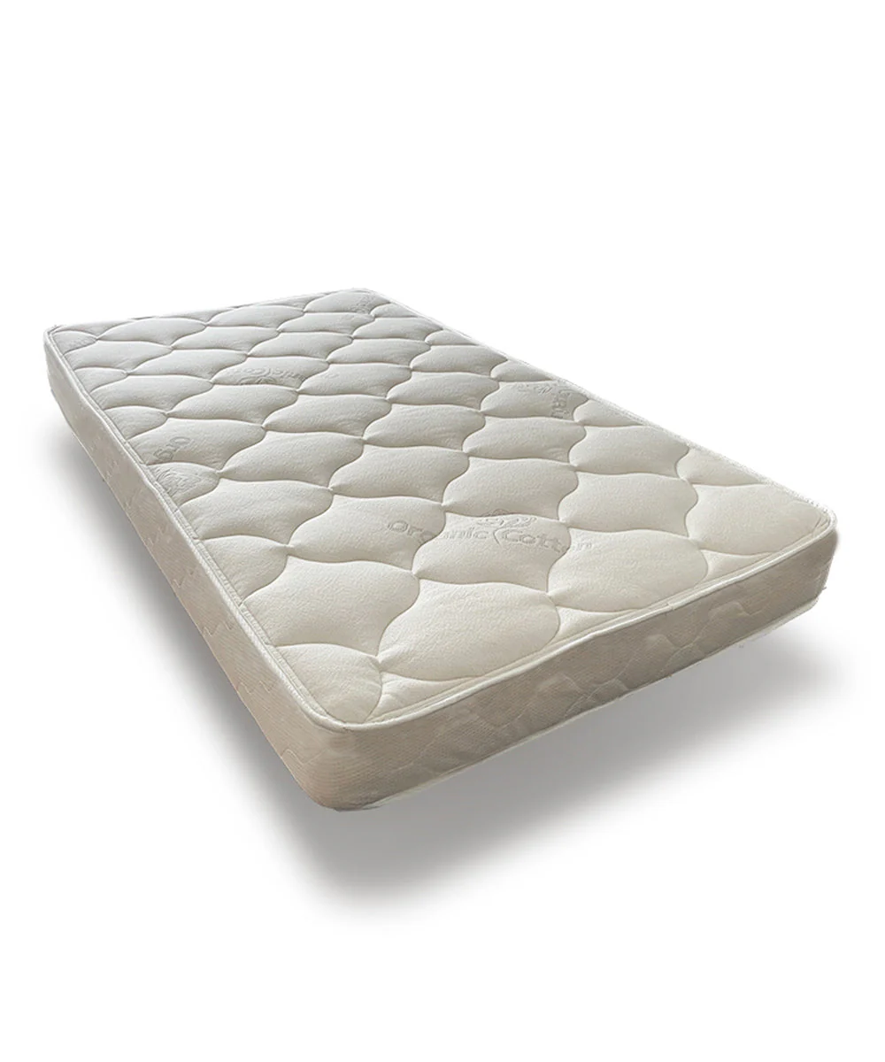 Dual Firm Twin & Full-Size Mattress - Image 3